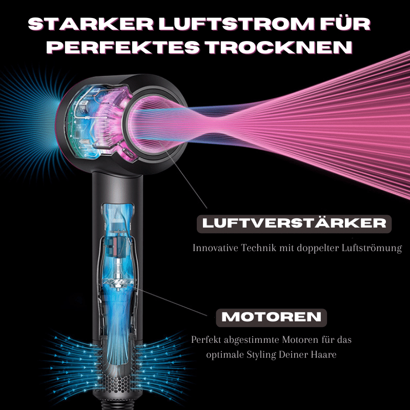 StylePro -  5 in 1 Haartrockner